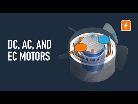 Dc, Ac, And Ec Motors Explained: What’s The Difference And How Do They Work?