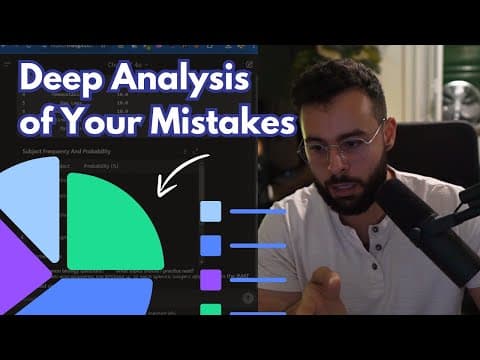 Taking The Imat Exam? Learn How To Identify Your Weak Spots!