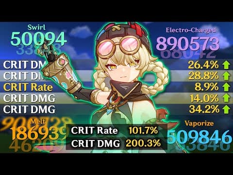 I Tried Building Jahoda As A Dps And It Went Insanely Well...