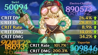 I Tried Building Jahoda As A Dps And It Went Insanely Well...