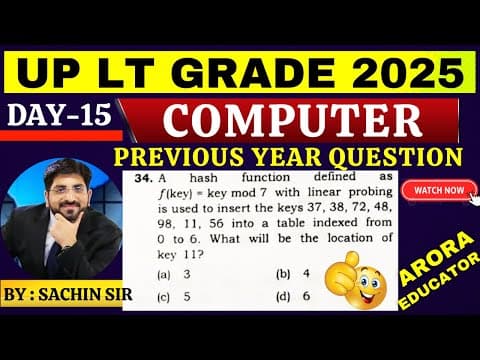 Lt Grade Computer Science Classes 2025 | Lt Grade Computer Science Syllabus 2025 | Up Lt Grade 2025