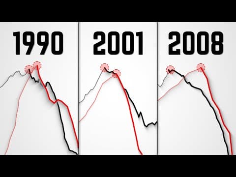 In 6 Months, It's All Over.