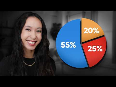 How To Manage Your Money Like The 1%