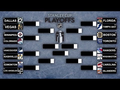 2024 Nhl Stanley Cup Playoffs Full Bracket Predictions