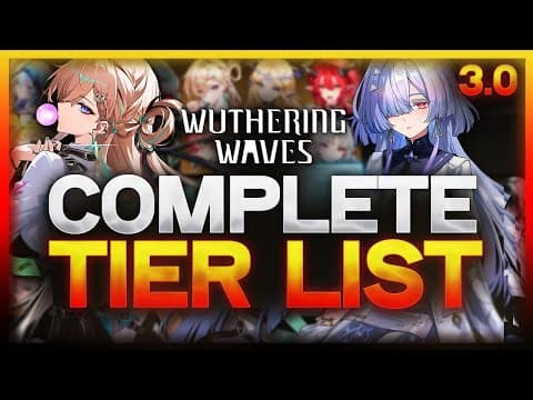 Which Characters To Prioritize? - Updated Wuthering Waves Tier List (2026)