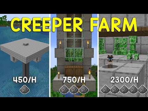 3 Best Creeper Farm In Minecraft 1.21 Tutorial | 35 Stacks Gunpowder Per Hour