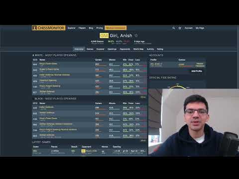 What Is Chessmonitor?