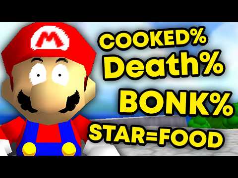 I Speedrun Your Terrible Ideas In Mario 64