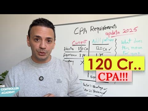 Cpa Requirements: Just 120 Credit Hours New Rule In 2025!