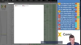 Ioi 2025 Day 2 Commentary | International Olympiad In Informatics