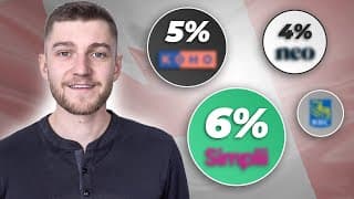 Top High-interest Savings Accounts (hisa) In Canada 2024!