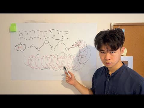 How To Fight Off Intrusive Thoughts When You're Studying