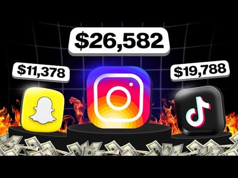 How To Create Ai Videos Using Ai  (full Guide)