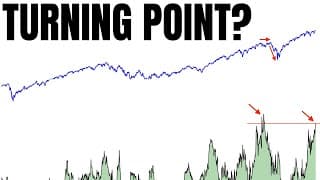 Wall Street Are Back At It Again...