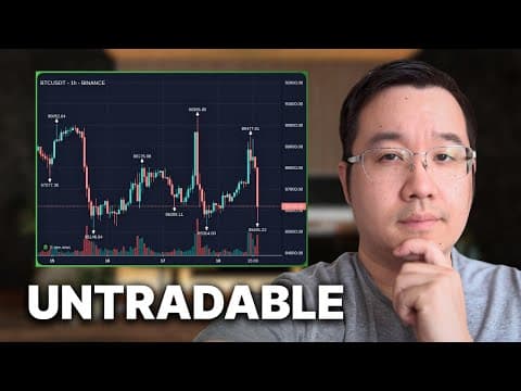 I'm Not Trading Anymore Until January!!! (pure Manipulation)