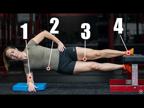 How To Set Up, Perform, & Program Copenhagen Planks (progressions | Regressions | Alternatives)