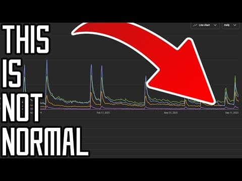 I Think I Know Why Views Dropped. I Think @thespiffingbrit Is Incorrect.