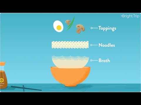 Ramen, Explained