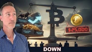 Everything Says Bull Run For Bitcoin… Except The Price. Time To Take Action?