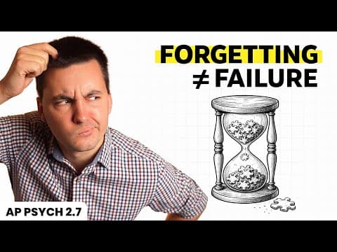 Forgetting And Other Memory Challenges  [ap Psychology Unit 2 Topic 7 Review]