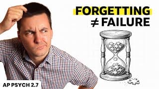 Forgetting And Other Memory Challenges  [ap Psychology Unit 2 Topic 7 Review]