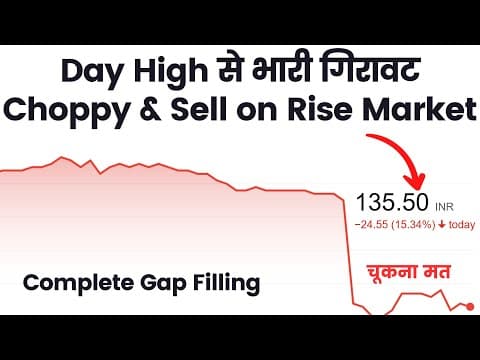 Important Level से बाजार में Selling