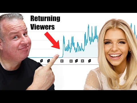 The New Way To Get 1 Million Subscribers W/ Mary Allyson