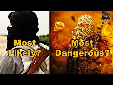 What Is The "most Likely" Or  "most Dangerous" Plan Of Your Competition?