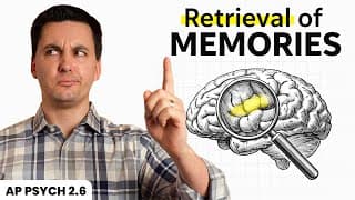 Retrieving Memories (ap Psychology Review Unit 2 Topic 6)