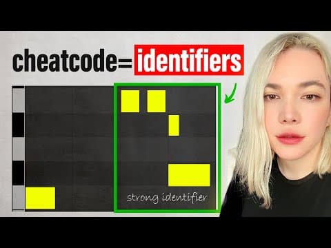 My Simple Cheatcodes To Catchy Melodies (in 4 Mins)