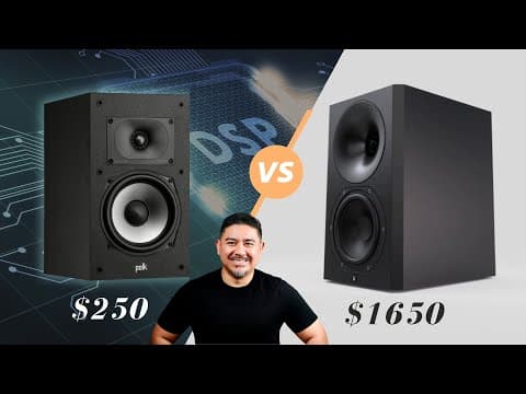 Upgrade Budget Speakers With Dsp: Focus On Directivity! Polk Xt20