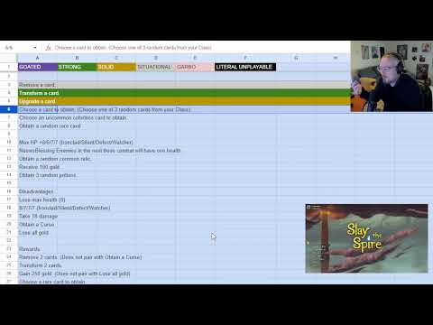 Talking About Ironclad For 6 Hours.