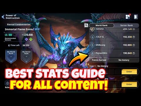 The Stats That Matter Most For All Content! Hit Huge Numbers & Do This! [solo Leveling: Arise]