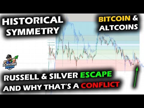 The Bigger Picture For Markets As Silver And Russell Surge, Bitcoin, Altcoins & Crypto Struggle