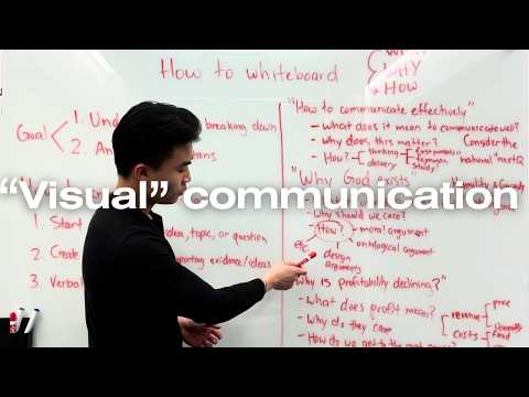 Whiteboarding: The Secret To Effective Communication
