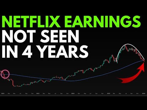 Netflix Stock Earnings Massive Move? (nflx Stock) | Technical Analysis