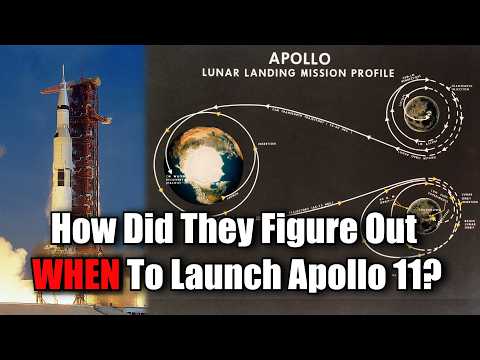 How Are Launch Windows Determined?