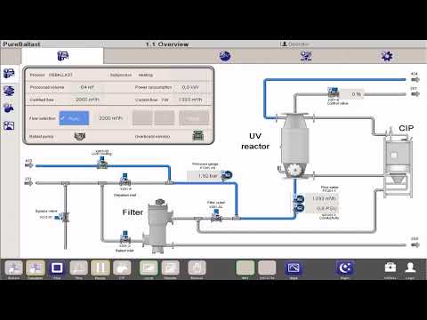 Heeling Operation Internal Transfer On Alfa Laval Pureballast