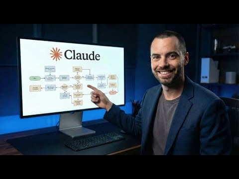 How Ai Creates Sops In Minutes (ft. Hayden Miyamoto)