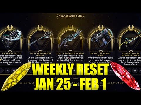 New Warframe Updates Looking Good! Warframe Weekly Reset January 25 - February 1!