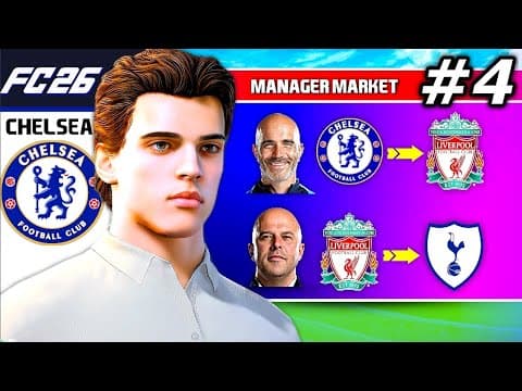 The New "manager Market" Is Crazy...