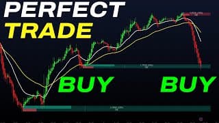 This A.i. Indicator Finds Smart Money Trades For You... But Is It Legit?