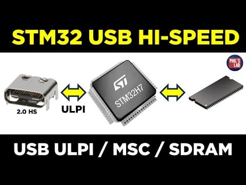 Stm32 Usb 2.0 High-speed Tutorial (ulpi + Msc + Sdram) - Phil's Lab #167