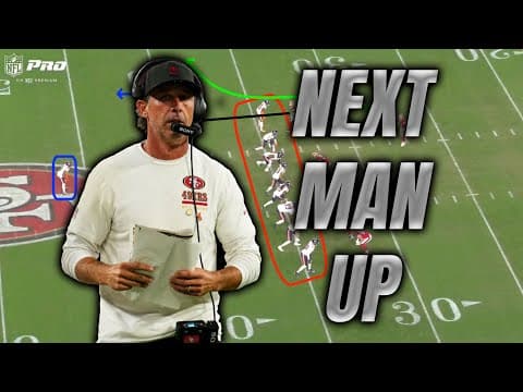 Kyle Shanahan Is Inevitable