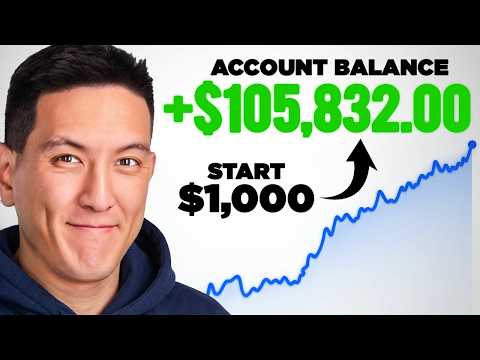 If I Started Investing In 2026, This Is What I Would Do