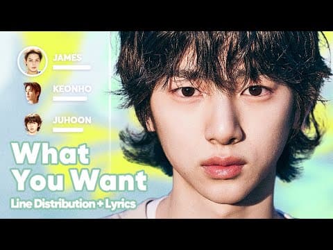 Cortis - What You Want (line Distribution + Lyrics Karaoke) Patreon Requested