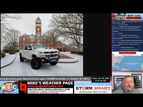 Wednesday's 01/28/26 "daily Brew":