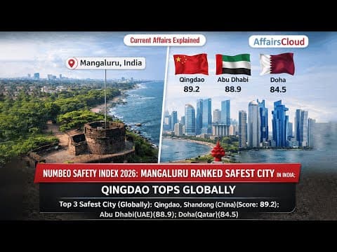 Current Affairs Explained: Numbeo Safety Index | Important Topic—january 2026 | Dailyca | Bank Exam