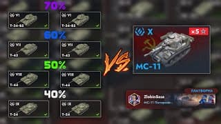 Платформа#19 | Они Реально Ввели Это В Игру? Статисты И Раки Против Барабанного Мс-11!