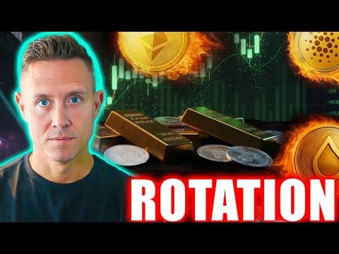 Gold Leads, Then Crypto Explodes (is It Happening Again?)